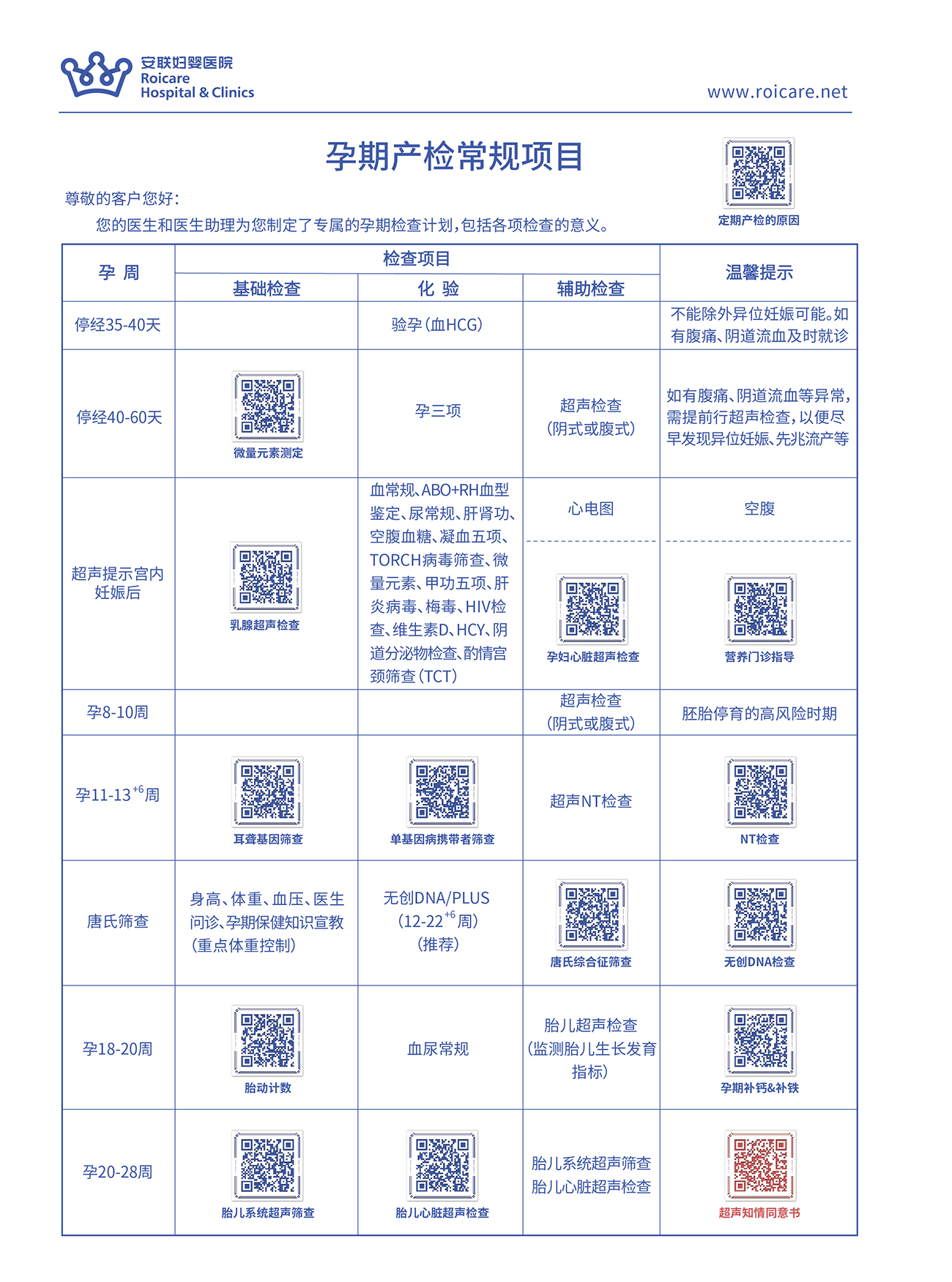 孕期产检常规项目-1.jpg