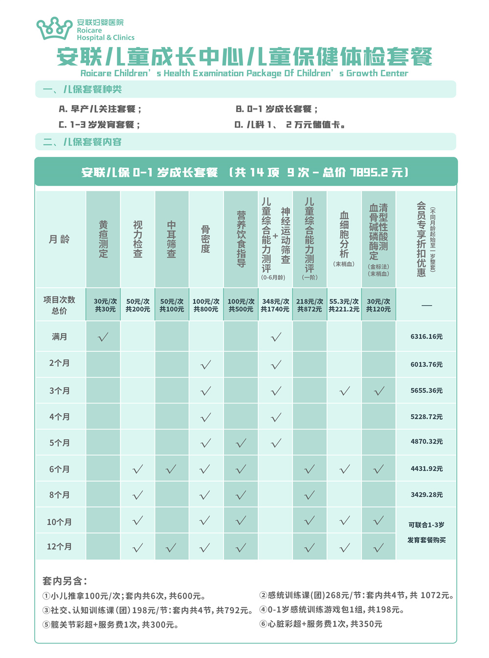 安联儿童成长中心儿童保健体检套餐.jpg
