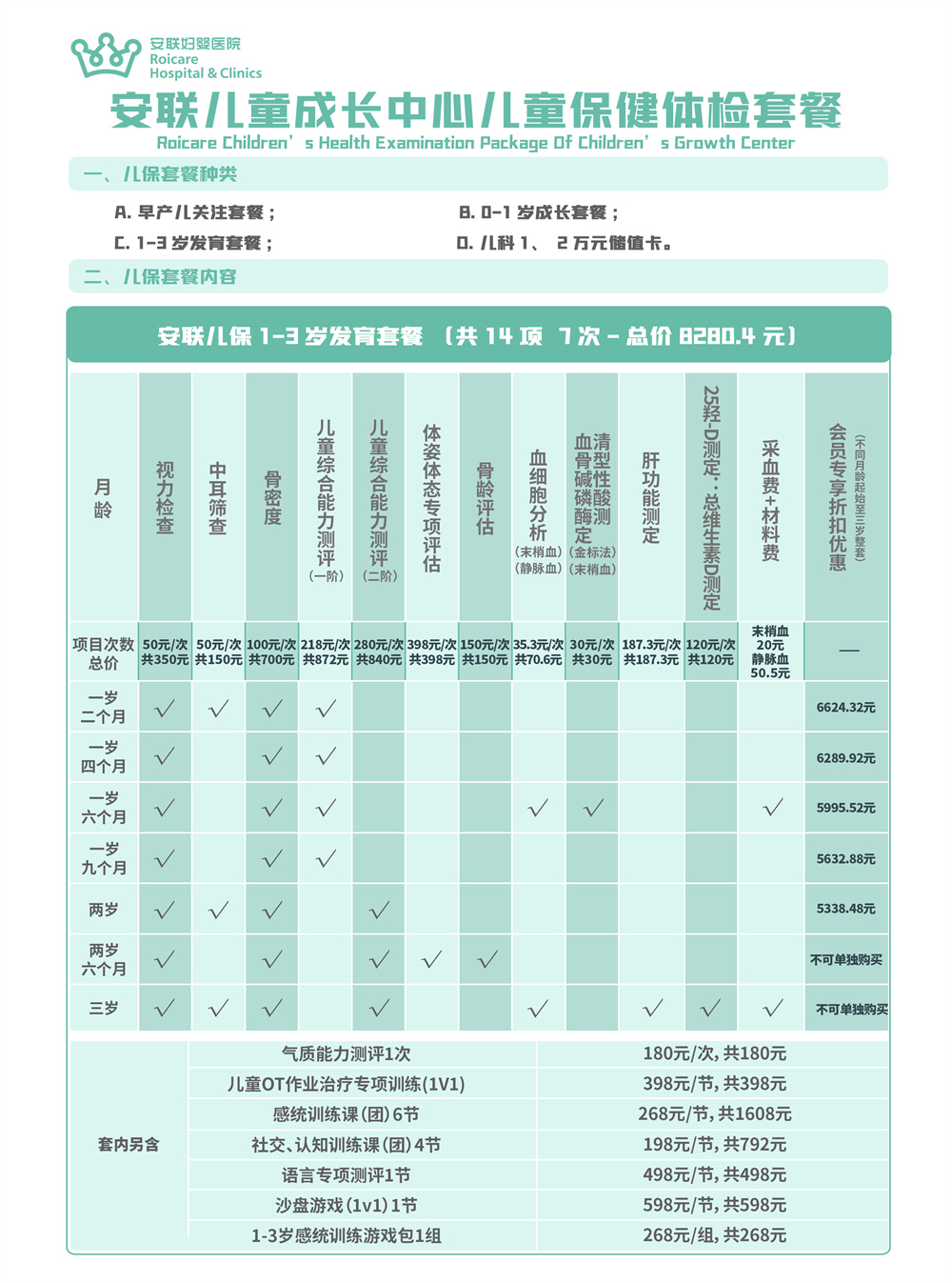 安联儿童成长中心儿童保健体检套餐-1岁.jpg